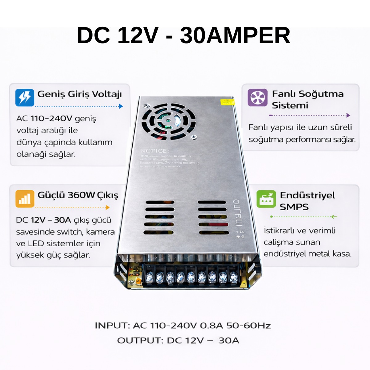 apronx apx-1230a 12V-30A Metal Adaptör