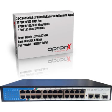 APRONX 24 PORT 10/100 24 POE PORTS+2GB UPL...